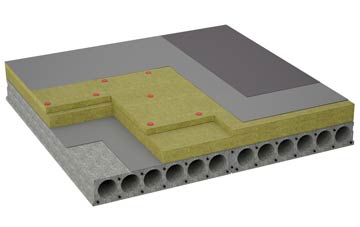 considerations of Hill Dale flat roofing insulation